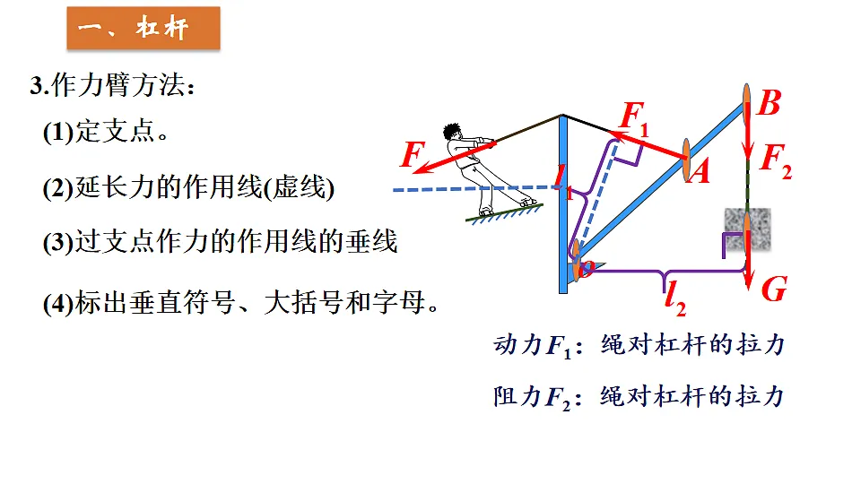 17995208第8页