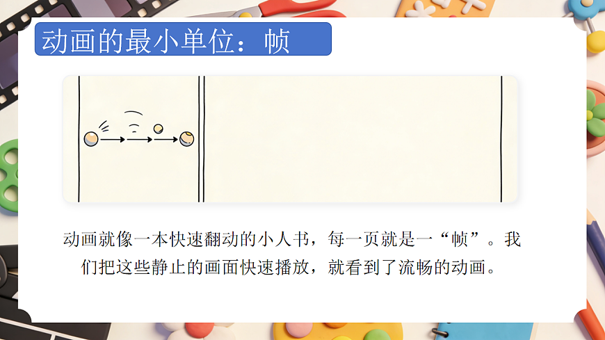 第五单元 5.2定格动画第6页