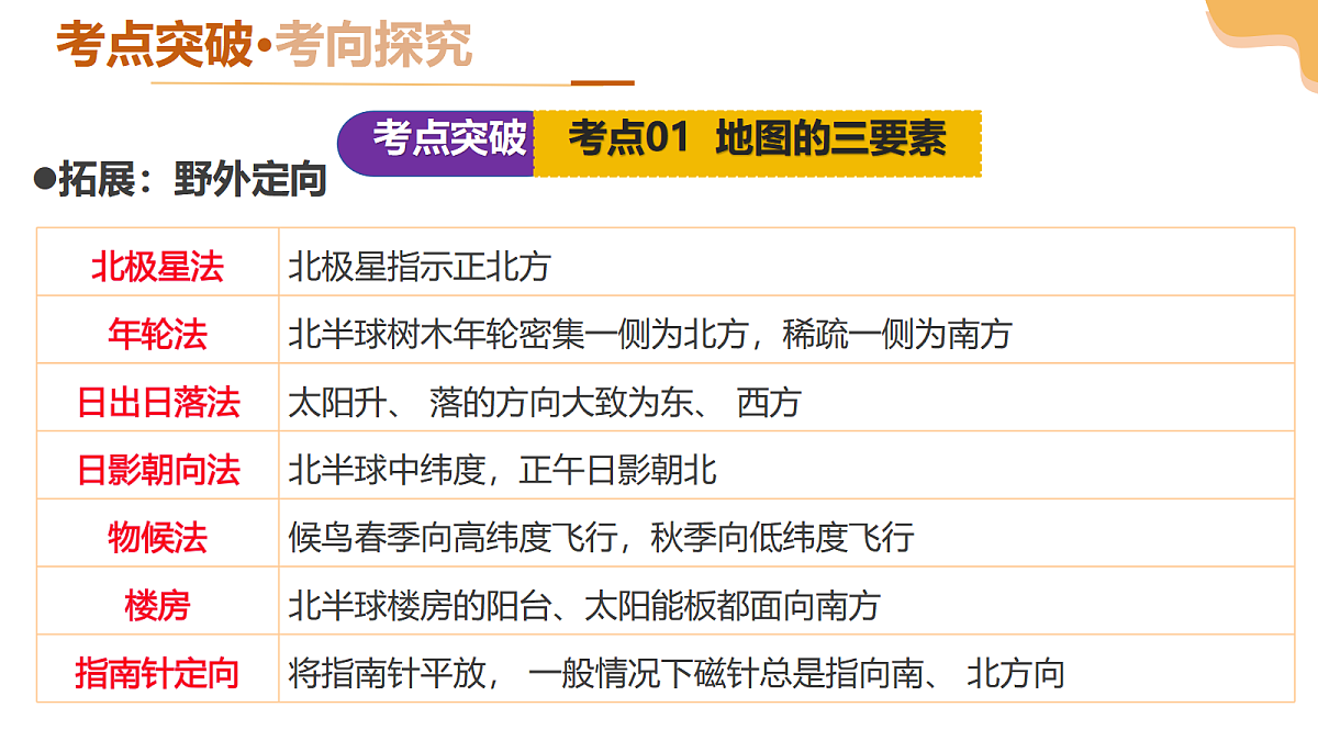 17995359第5页