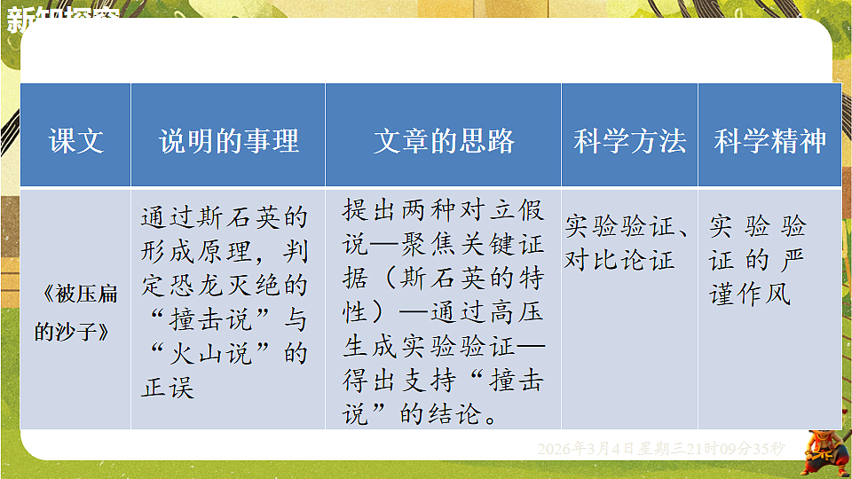 17995456第7页