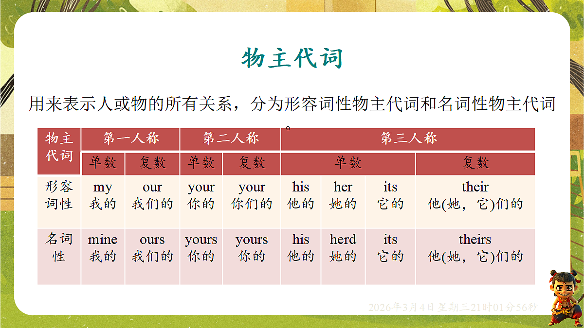 17995485第8页