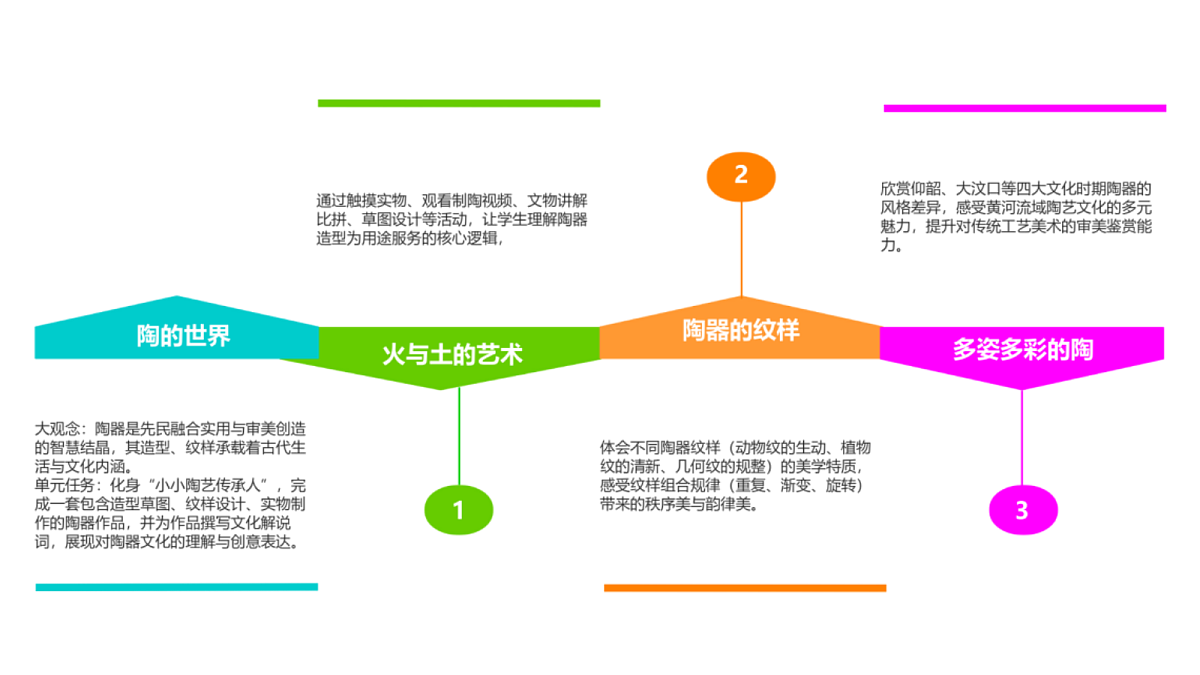 17995776第3页