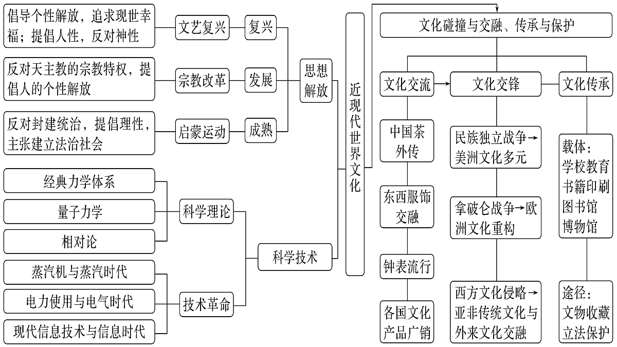 17996110第4页
