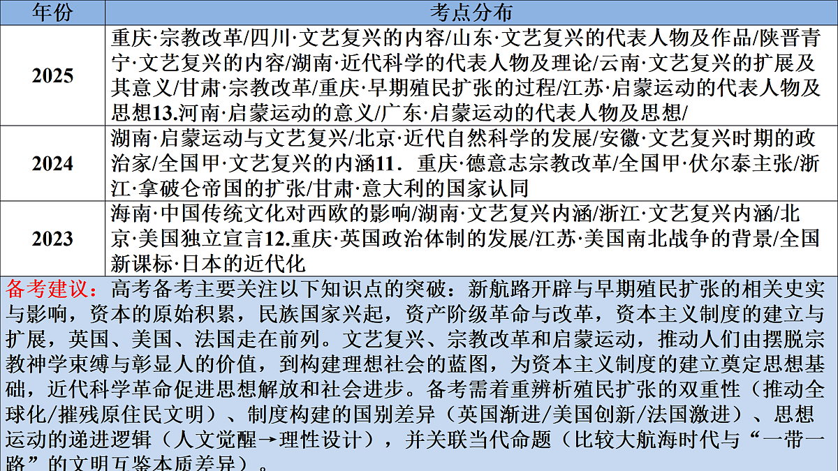 17996110第8页