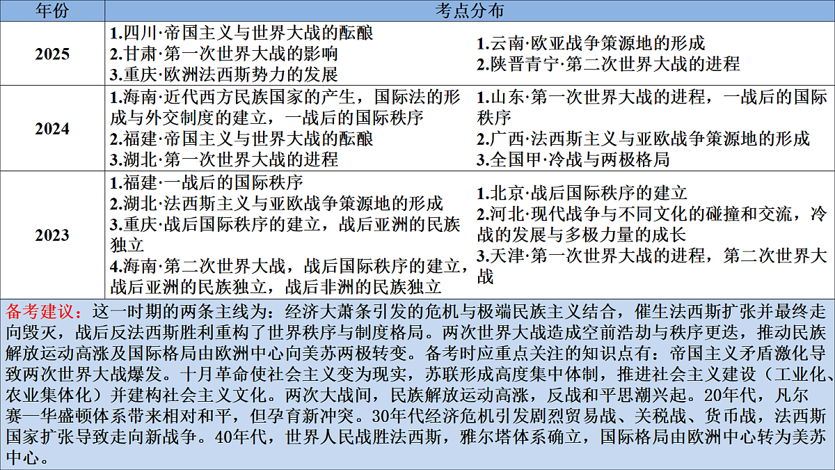 17996112第8页