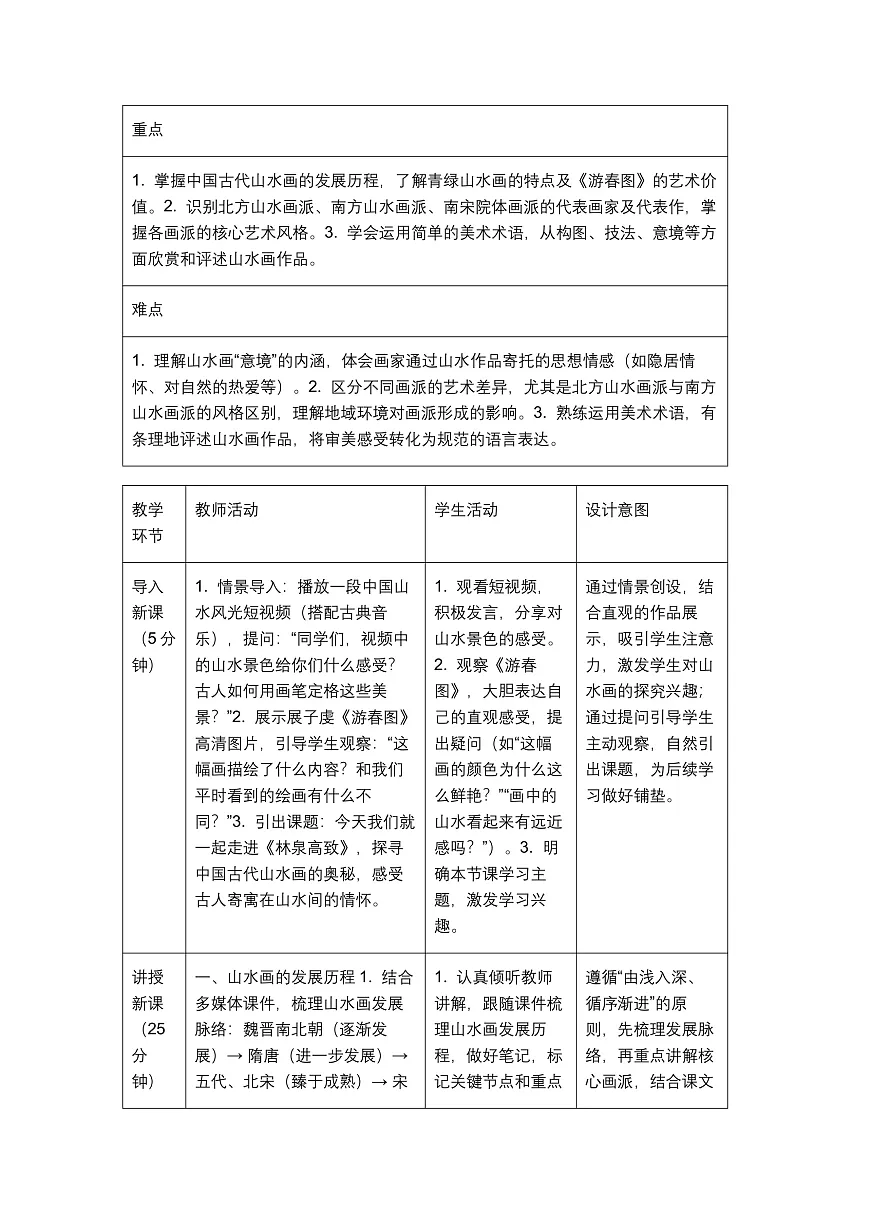 《林泉高致》教学设计1第2页