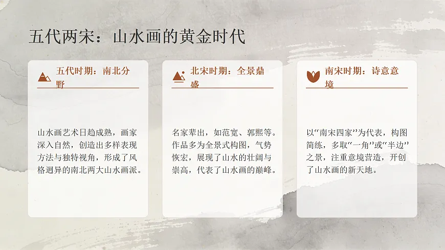 《林泉高致》教学课件PPT第6页