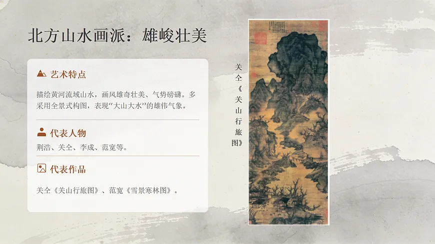 《林泉高致》教学课件PPT第7页