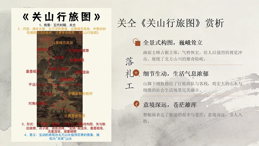 《林泉高致》教学课件PPT第8页