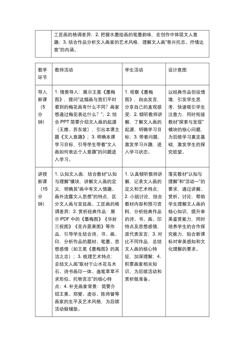 《文人意趣》教学设计1第2页