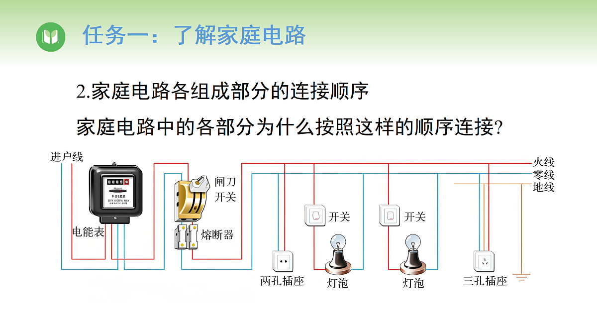 17996609第7页