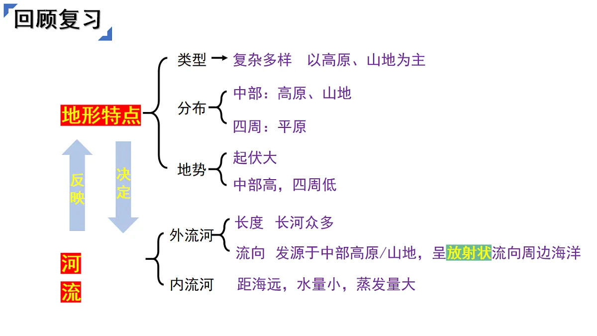 17996638第2页