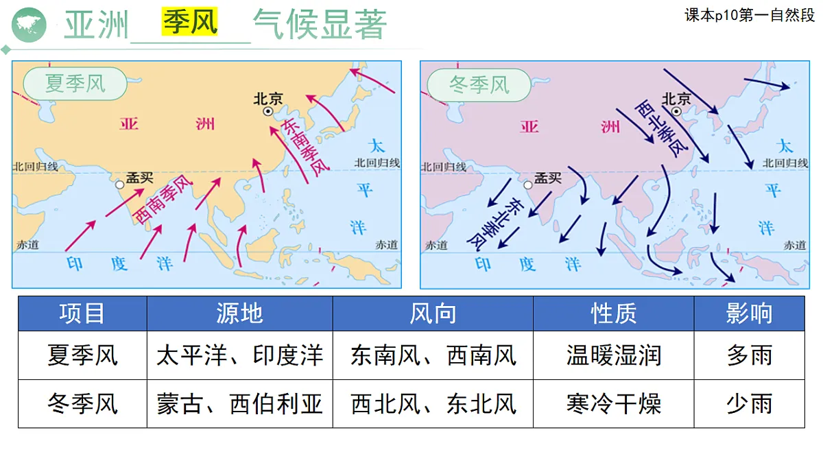 17996638第8页