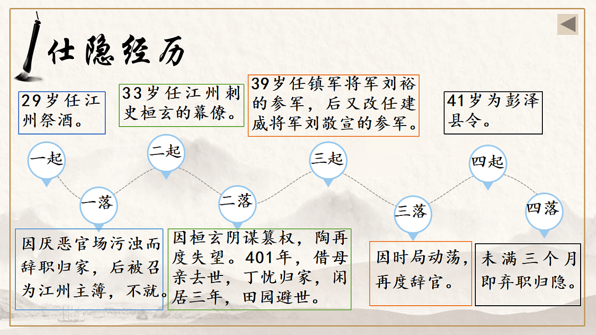 17996934第8页