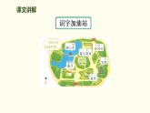 第一单元语文园地一 课件 统编版语文二年级下册