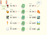 第八单元语文园地八 课件 统编版语文二年级下册