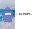 第2章 第2节 大气压强 第3课时 （教学课件）-2025-2026学年八年级科学下册（浙教版2024）