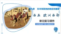 地理七年级下册(2024)欧洲西部复习ppt课件