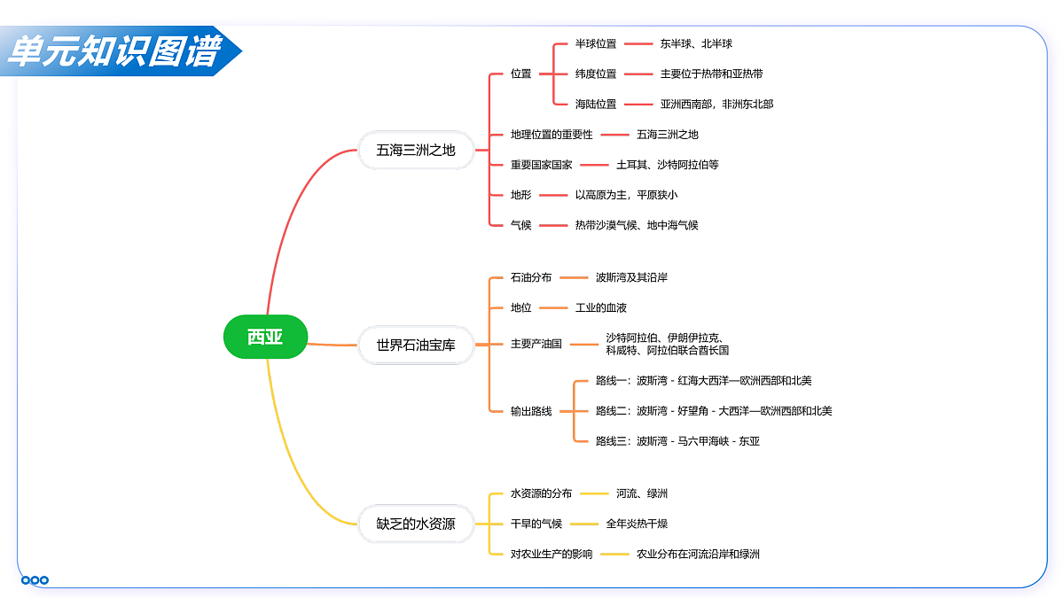 17997165第4页