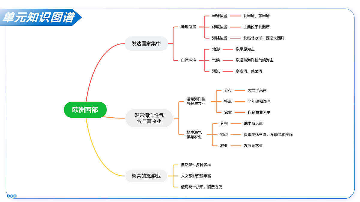 17997165第5页