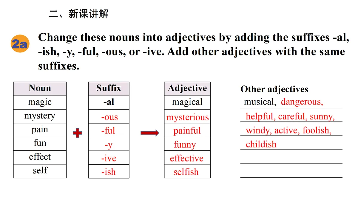 17997292第3页