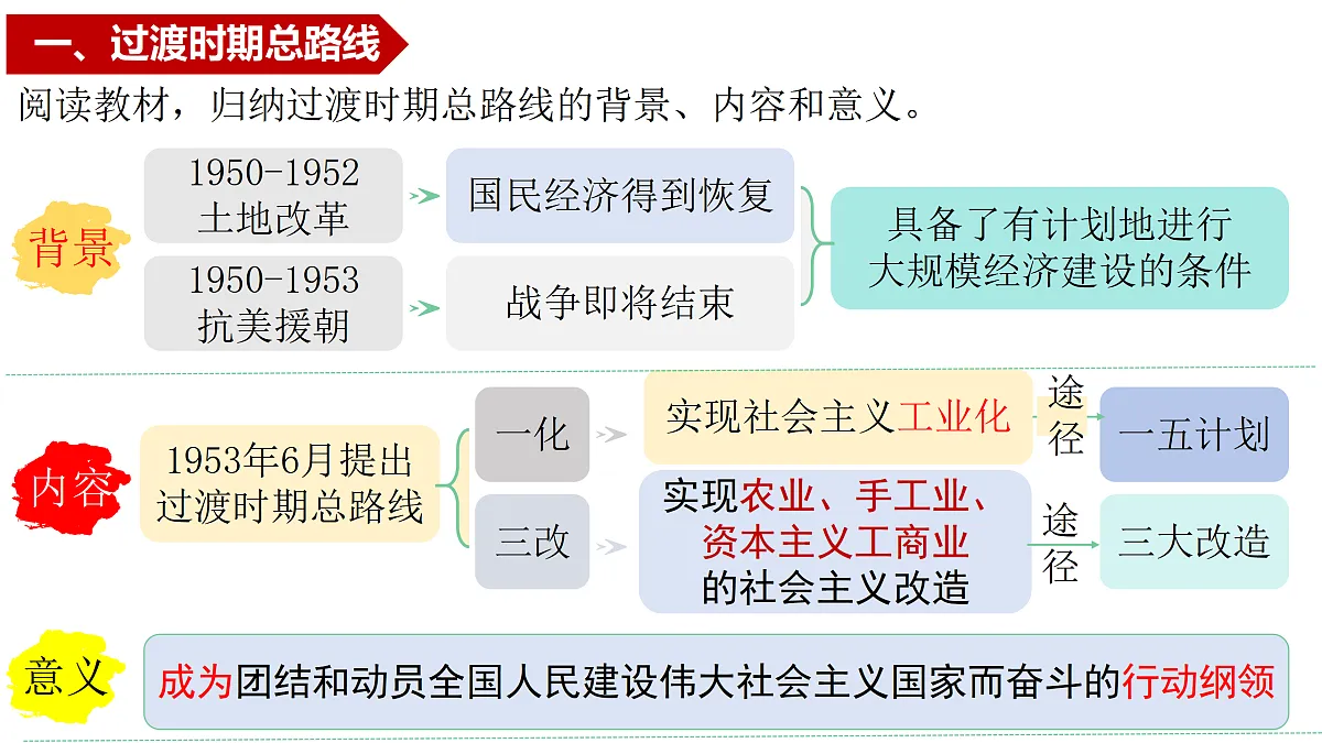 17997353第5页
