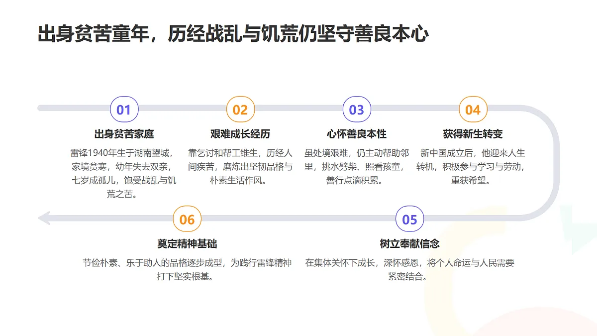 17997402第4页