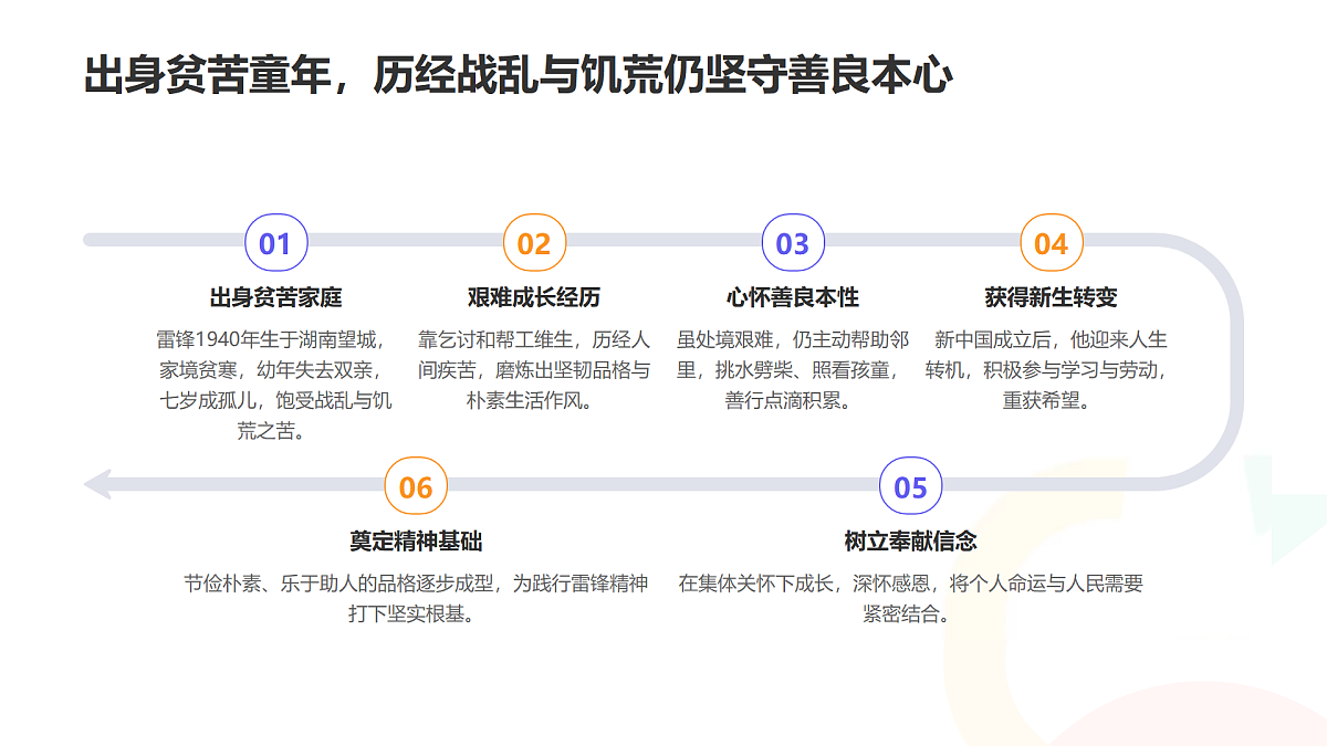17997402第4页