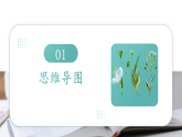 第四单元 第二章 第二节 消化和吸收 2025-2026学年初中生物七年级下册同步课件（人教版2024）
