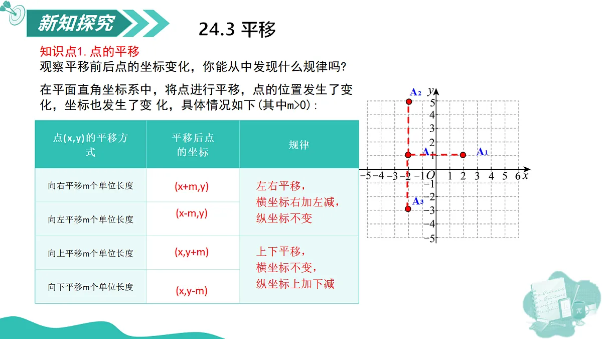 17997463第4页