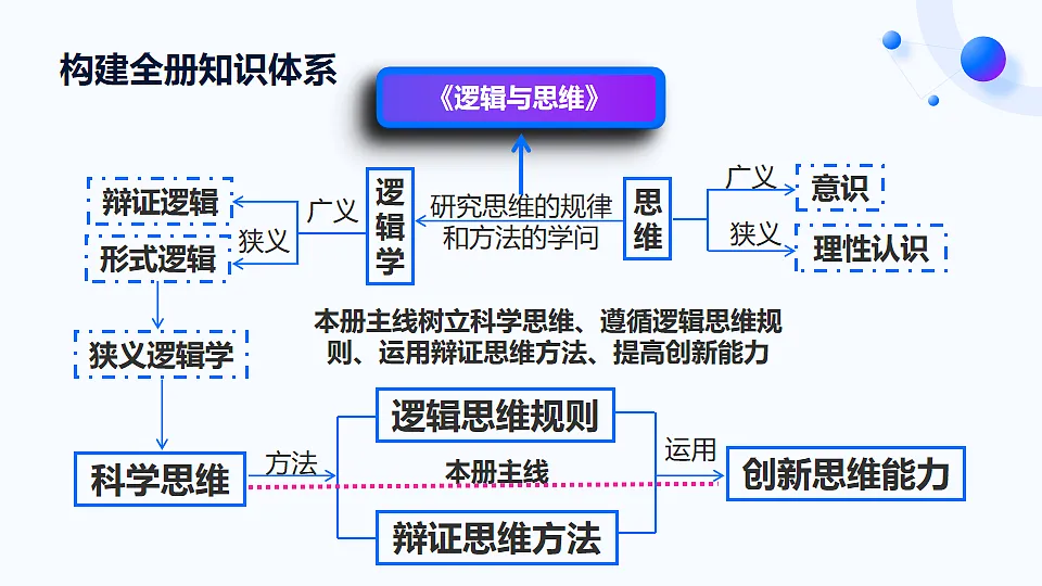 17997464第2页