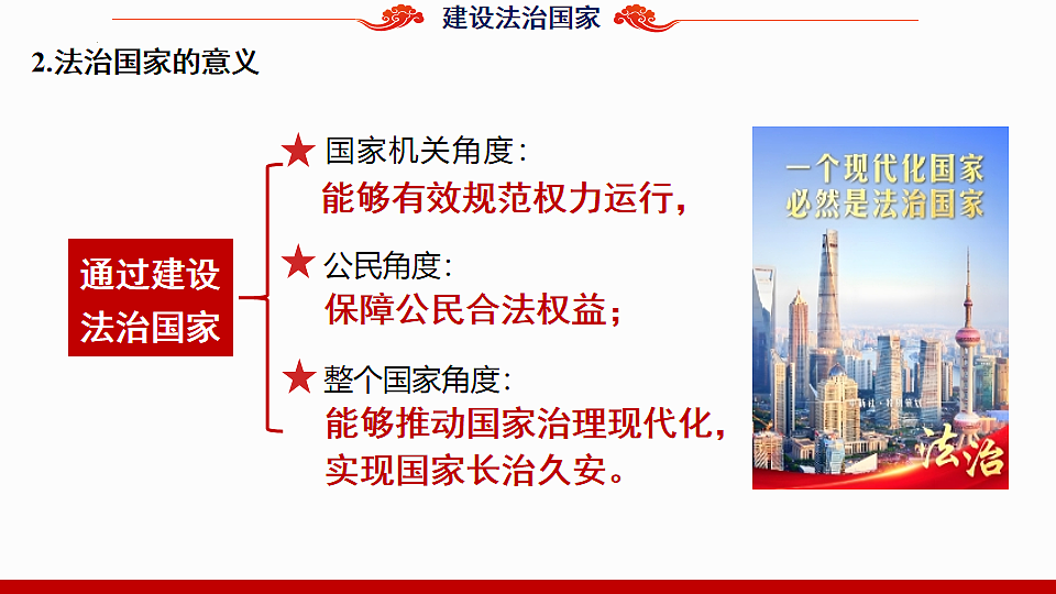 第8课建设法治中国第二框(课件＋视频)-【中职专用】2025-2026学年中职思政《职业道德与法治》（高教版2023·基础模块）第8页