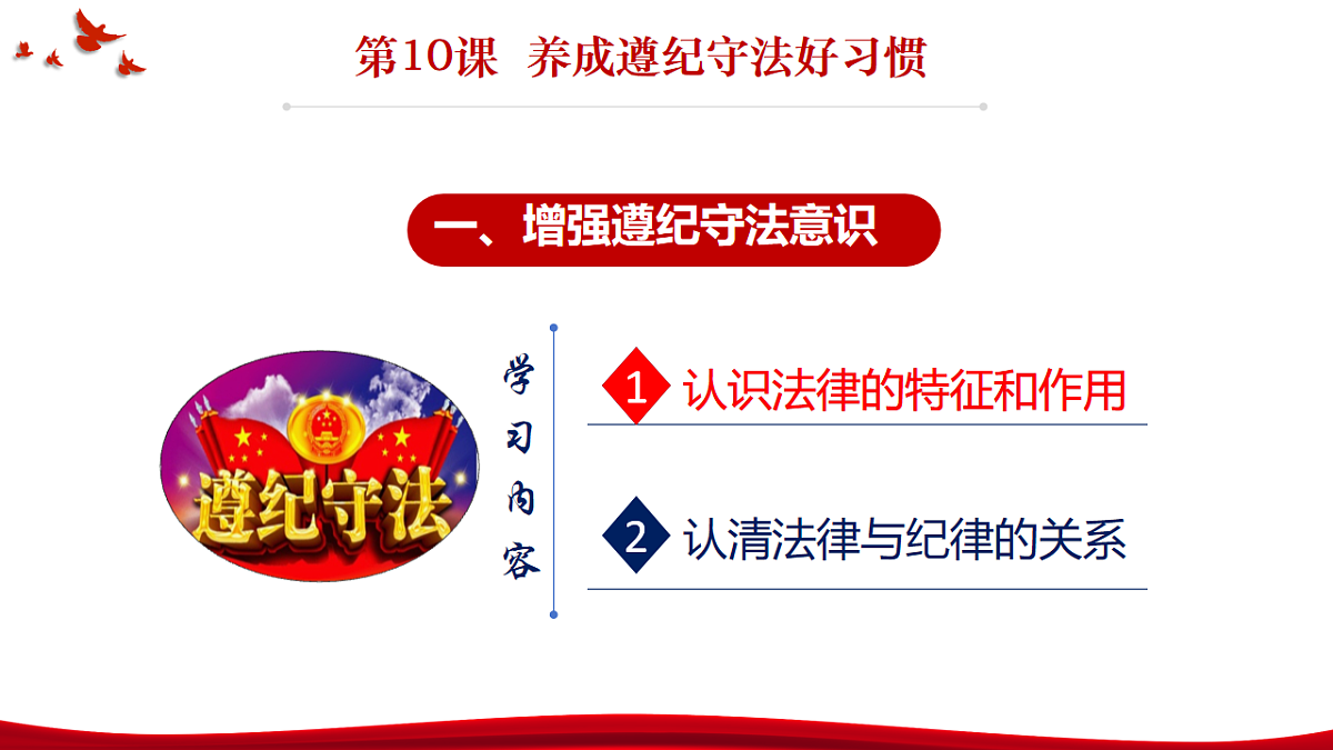 第10课养成遵纪守法好习惯 第一框(课件)-【中职专用】2025-2026学年中职思政《职业道德与法治》（高教版2023·基础模块）第5页