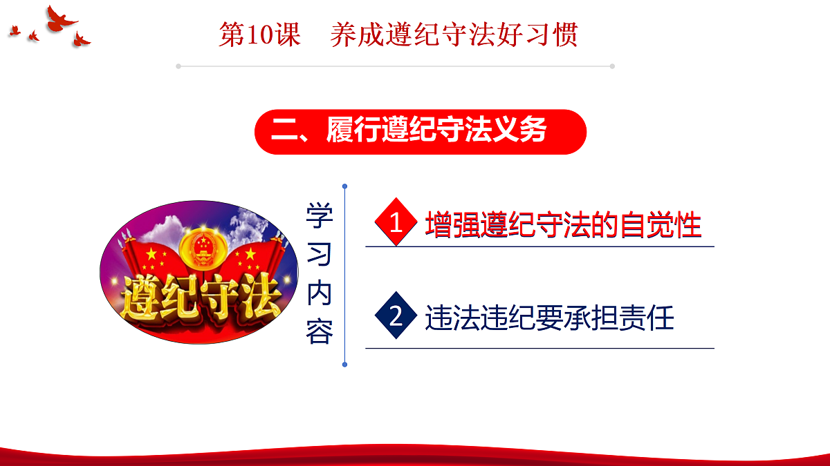 第10课养成遵纪守法好习惯第二框(课件)-【中职专用】2025-2026学年中职思政《职业道德与法治》（高教版2023·基础模块）第4页