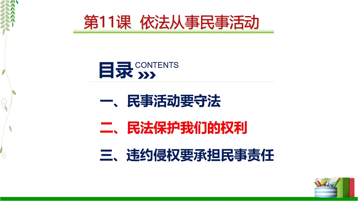 第11课 依法从事民事活动 第二框(课件)-【中职专用】2025-2026学年中职思政《职业道德与法治》（高教版2023·基础模块）第3页