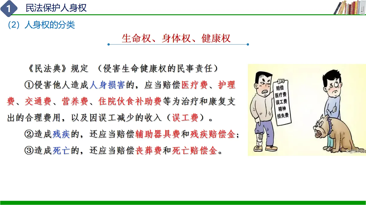 第11课 依法从事民事活动 第二框(课件)-【中职专用】2025-2026学年中职思政《职业道德与法治》（高教版2023·基础模块）第8页