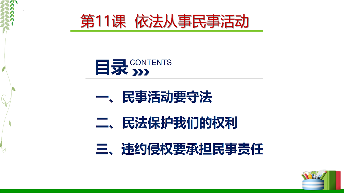 第11课 依法从事民事活动 第一框(课件)-【中职专用】2025-2026学年中职思政《职业道德与法治》（高教版2023·基础模块）第4页