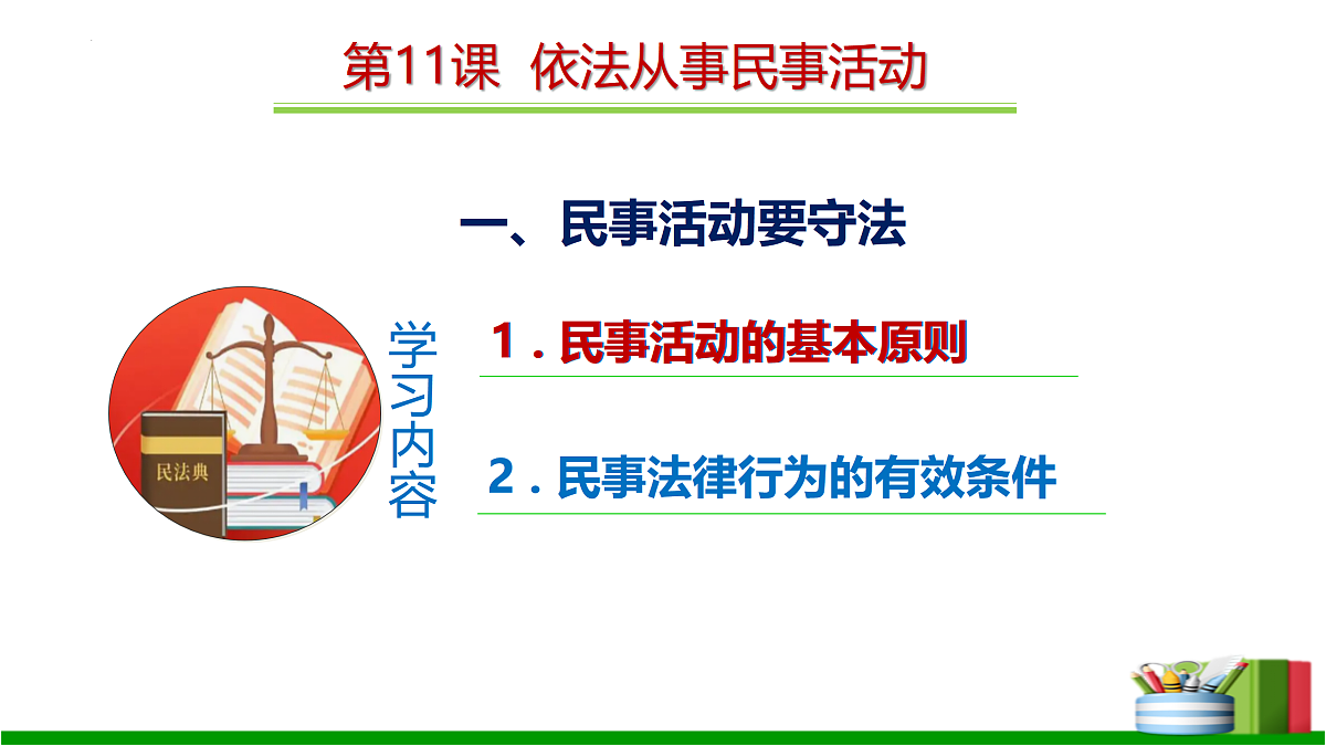 第11课 依法从事民事活动 第一框(课件)-【中职专用】2025-2026学年中职思政《职业道德与法治》（高教版2023·基础模块）第5页