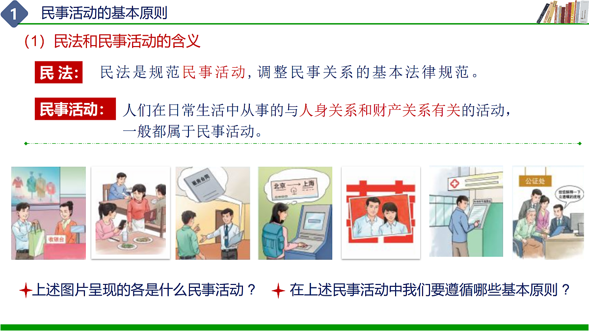 第11课 依法从事民事活动 第一框(课件)-【中职专用】2025-2026学年中职思政《职业道德与法治》（高教版2023·基础模块）第6页