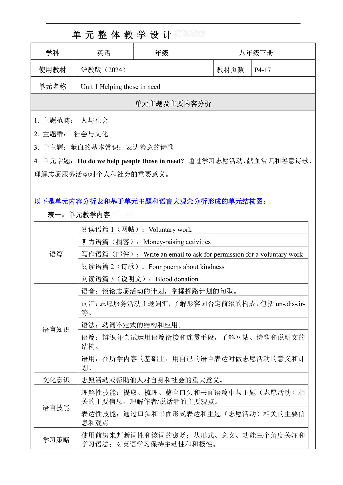 【教学评一体化】Unit 1 Helping those in need大单元整体教学分析-沪教牛津八上第1页