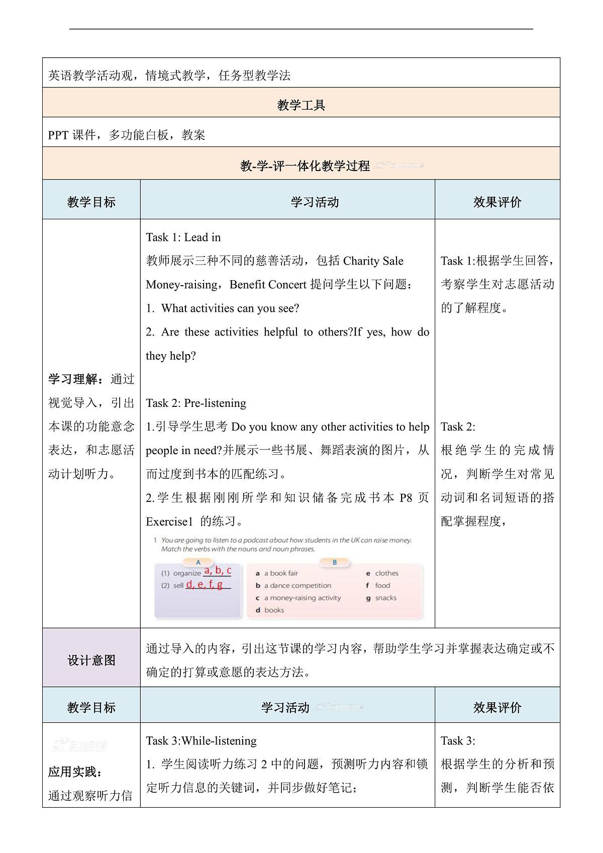 【教学评一体化】Unit 1 Helping those in need第2课时 Listening&Speaking表格式教学设计第3页