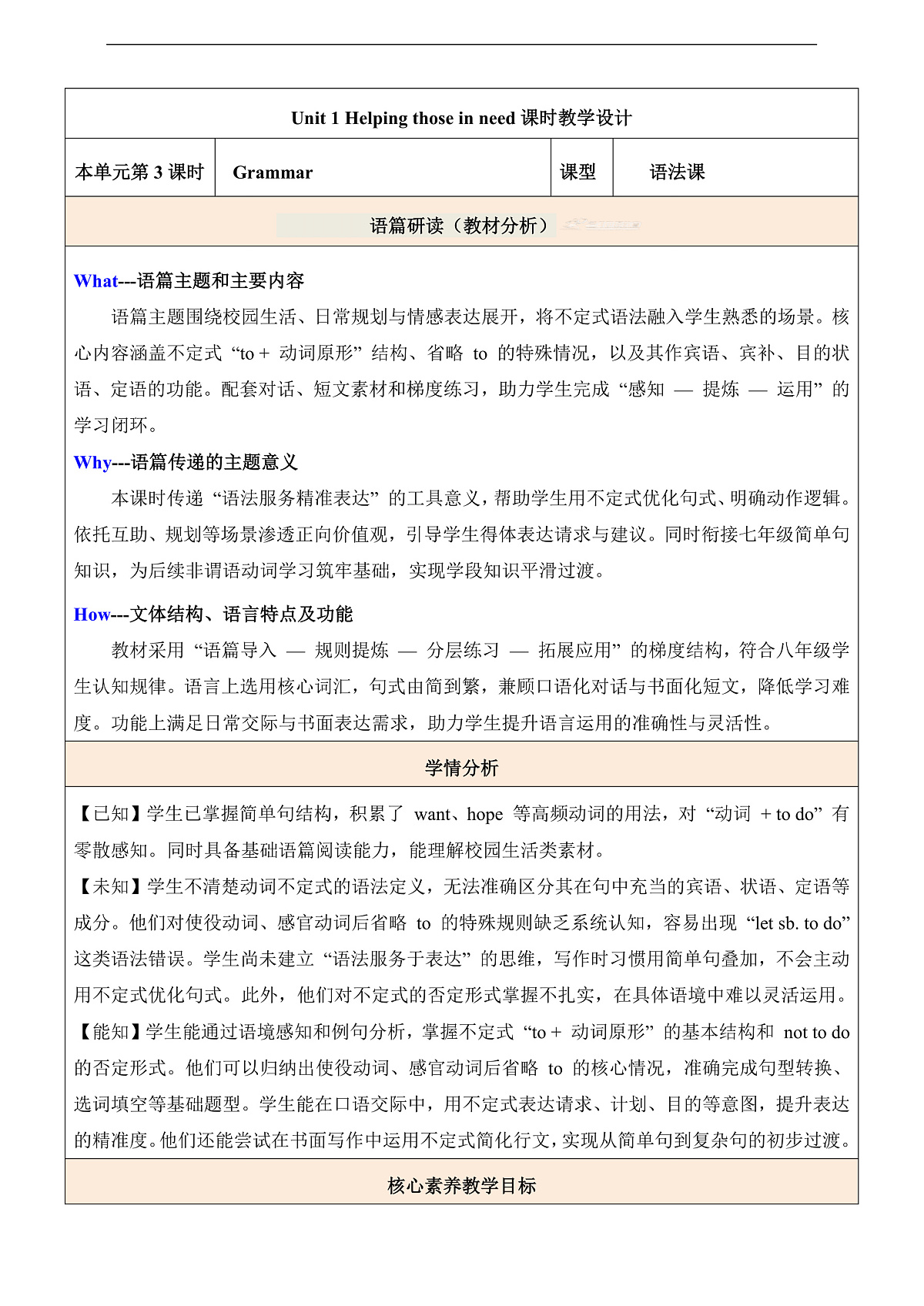 【教学评一体化】Unit 1 Helping those in need第3课时 Grammar表格式教学设计第1页