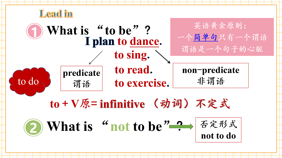 【教学评一体化】Unit 1 Helping those in need第3课时 Helping those in need Grammar 优质课件第5页