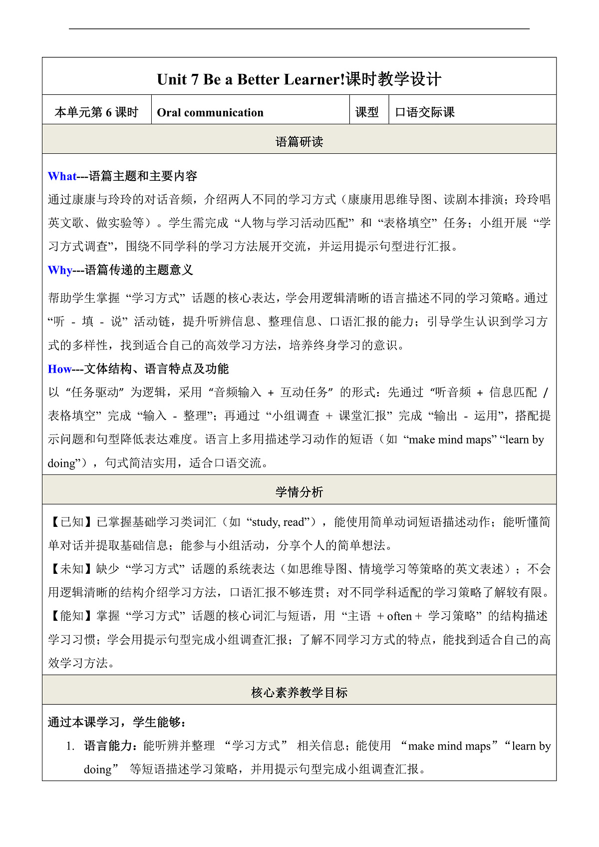 【教学评一体化】Unit7 Be a Better Learner! 第6课时Oral communication 教学设计（表格式）第1页