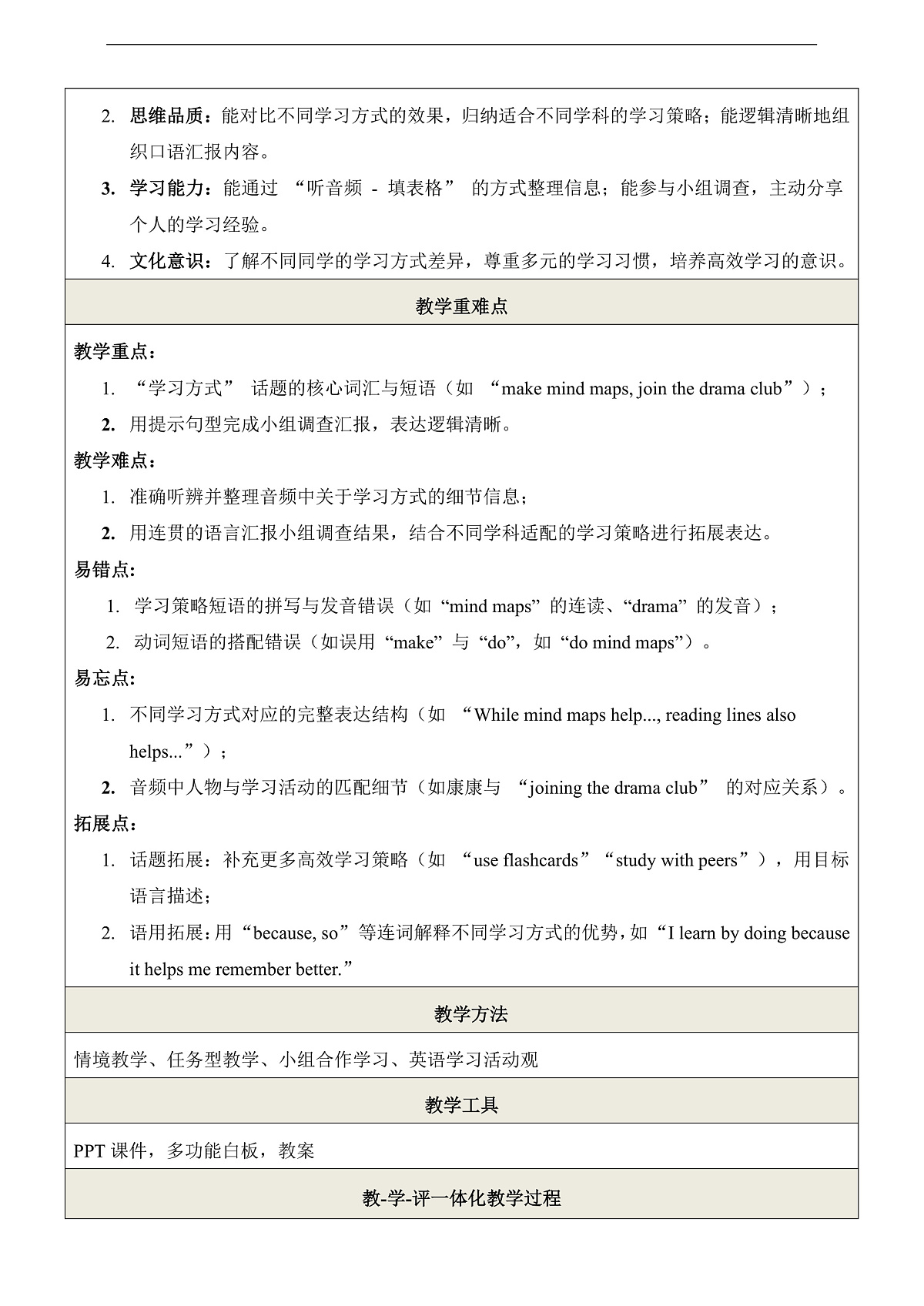 【教学评一体化】Unit7 Be a Better Learner! 第6课时Oral communication 教学设计（表格式）第2页