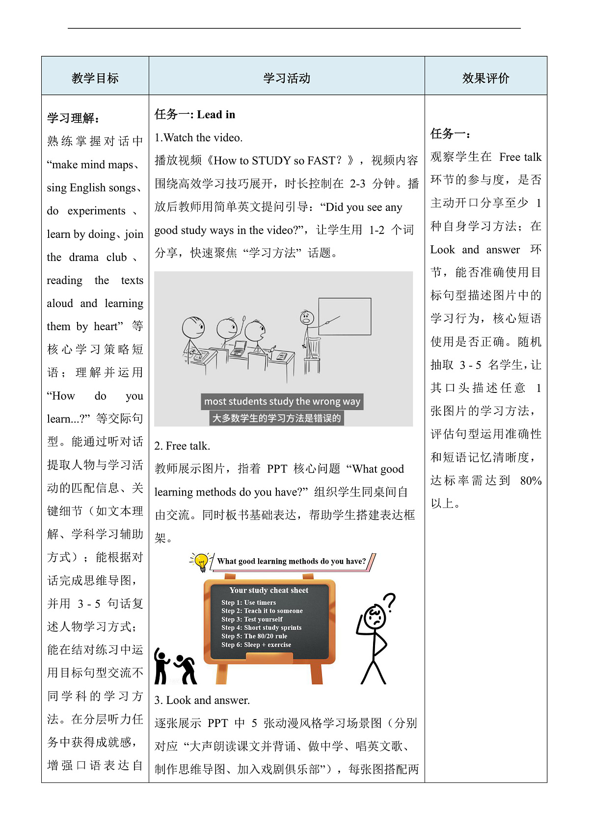 【教学评一体化】Unit7 Be a Better Learner! 第6课时Oral communication 教学设计（表格式）第3页