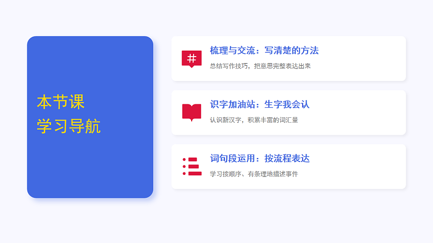 《语文园地四》第1课时第2页