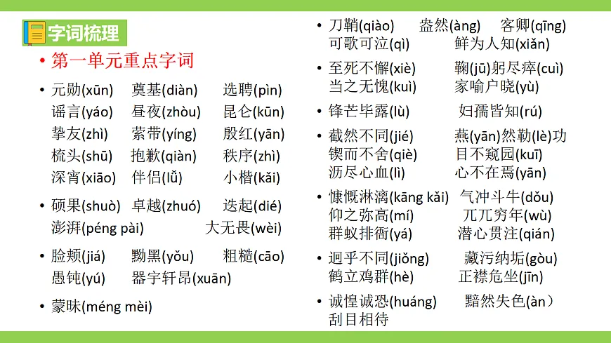 七语下期末字词积累专题复习（课件）第6页