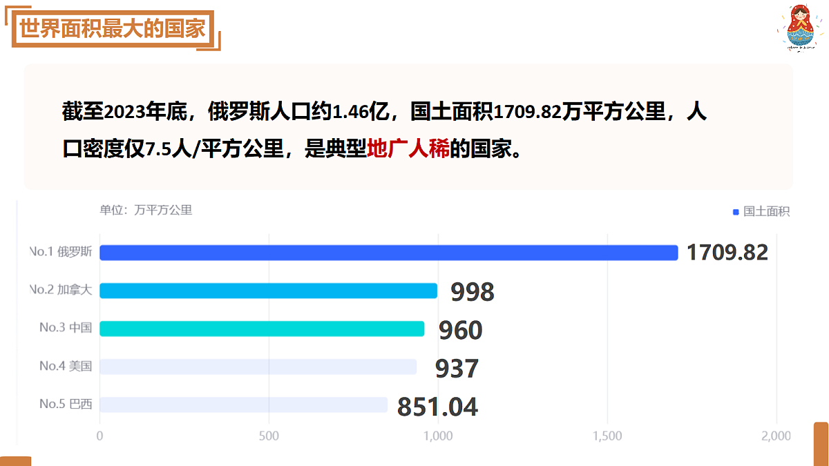 17997607第5页