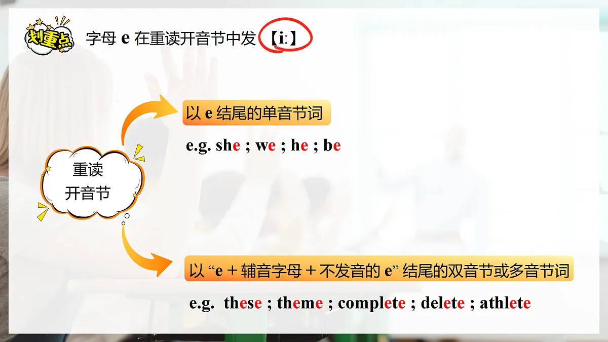 Unit 2 课时 2 Section A Pronunciation第7页